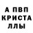 МДМА VHQ 3eJIeHblu CJIoHuK